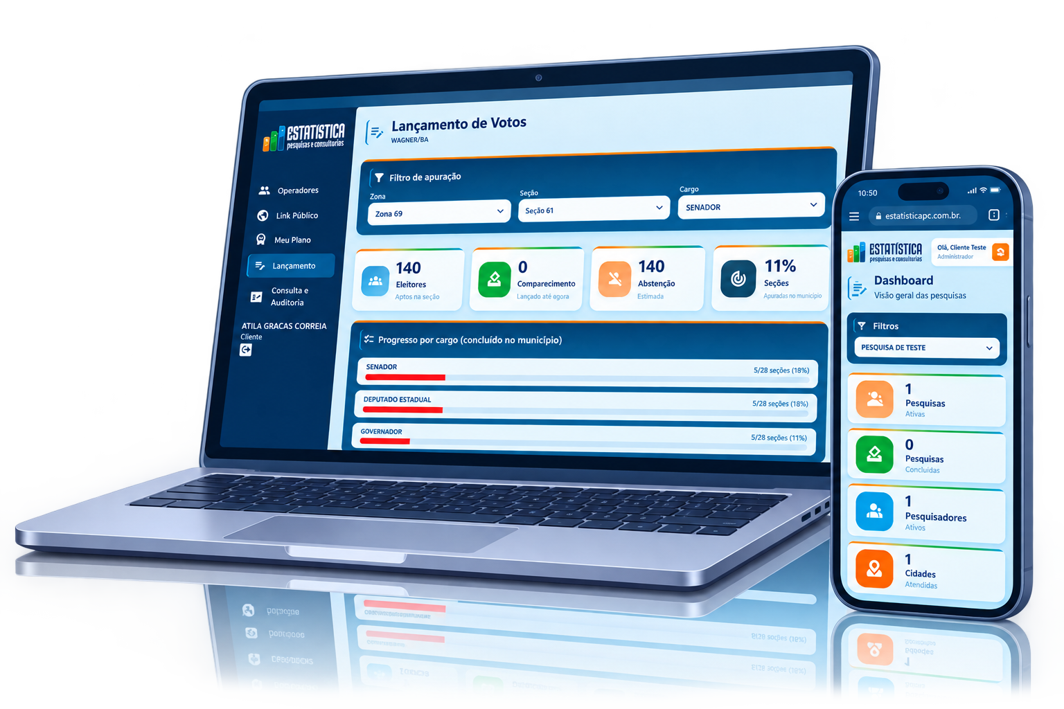 Notebook exibindo o painel de apuração eleitoral em tempo real